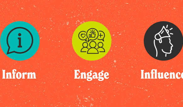 Orange background with three icons labelled 'inform', 'engage' and 'influence'